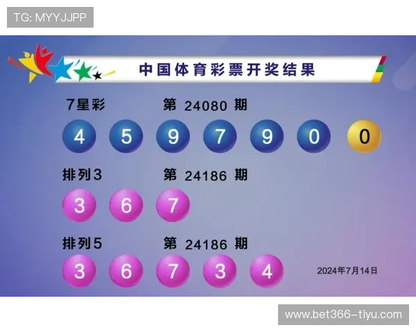 大鱼奖金开奖日期公布，具体几号开奖引关注